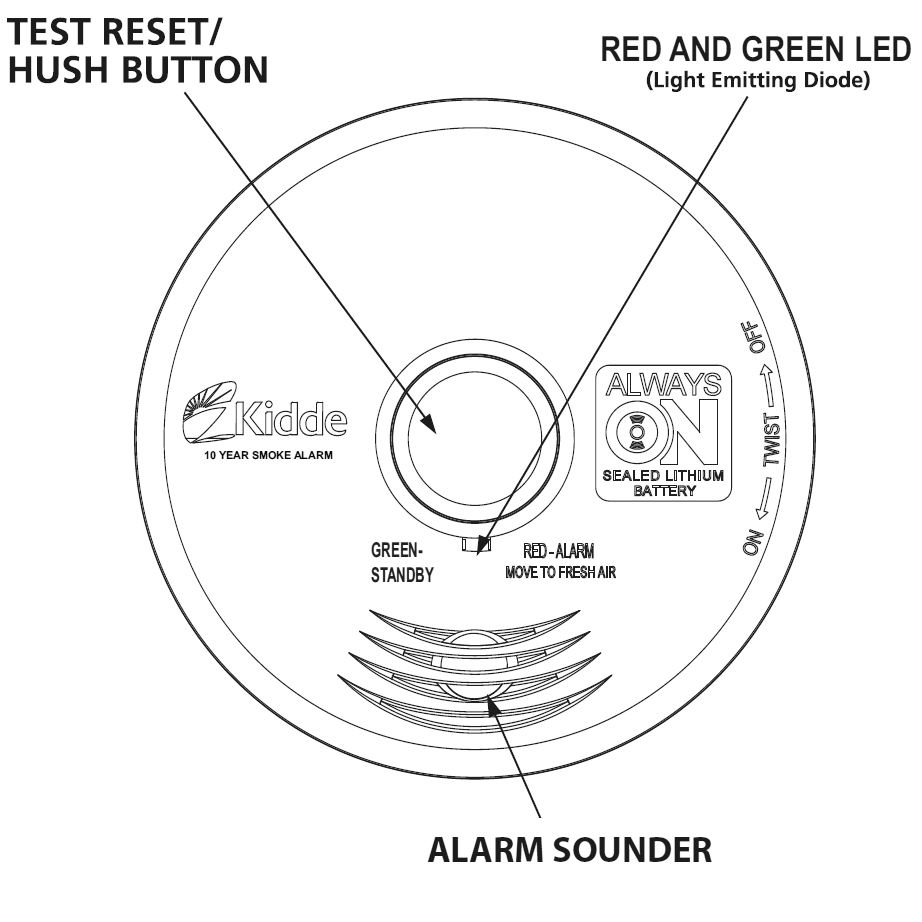 Kidde smoke alarm